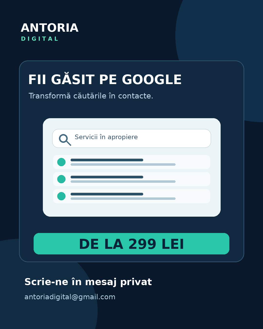 Exemplu Google Business ANTORIA DIGITAL